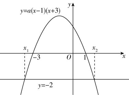 试题资源网 https://stzy.com