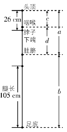 试题资源网 https://stzy.com