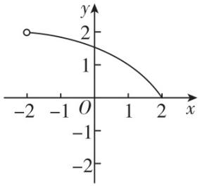 试题资源网 https://stzy.com