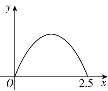 试题资源网 https://stzy.com