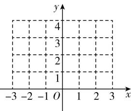 试题资源网 https://stzy.com
