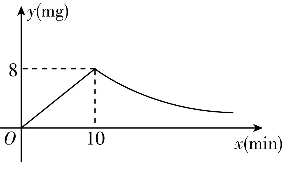 试题资源网 https://stzy.com