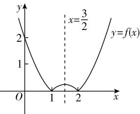 试题资源网 https://stzy.com