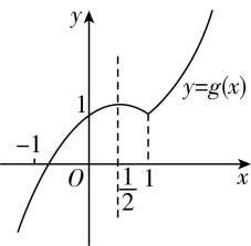 试题资源网 https://stzy.com