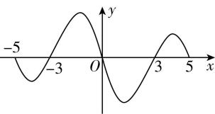 试题资源网 https://stzy.com
