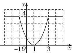 试题资源网 https://stzy.com