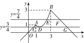 试题资源网 https://stzy.com