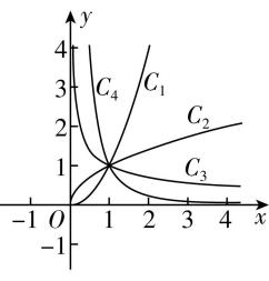 试题资源网 https://stzy.com