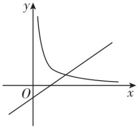 试题资源网 https://stzy.com