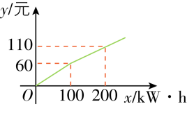 试题资源网 https://stzy.com