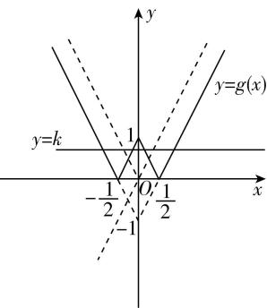 试题资源网 https://stzy.com