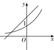 试题资源网 https://stzy.com