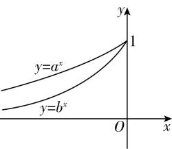 试题资源网 https://stzy.com