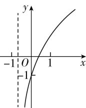 试题资源网 https://stzy.com