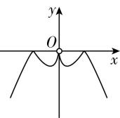 试题资源网 https://stzy.com