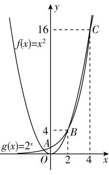 试题资源网 https://stzy.com