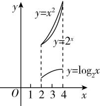 试题资源网 https://stzy.com