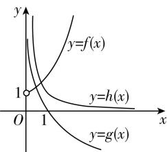 试题资源网 https://stzy.com
