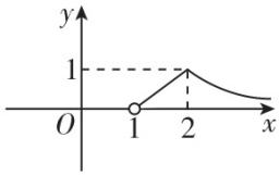试题资源网 https://stzy.com
