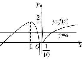 试题资源网 https://stzy.com