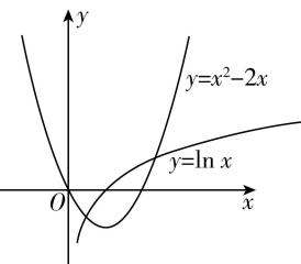 试题资源网 https://stzy.com