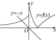 试题资源网 https://stzy.com