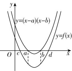 试题资源网 https://stzy.com