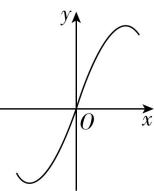 试题资源网 https://stzy.com