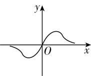 试题资源网 https://stzy.com