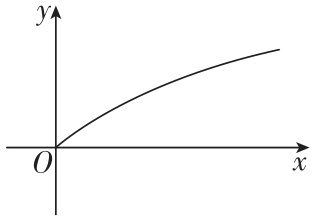 试题资源网 https://stzy.com
