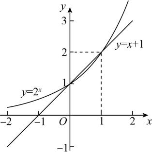 试题资源网 https://stzy.com