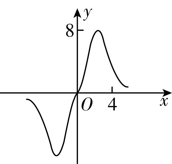 试题资源网 https://stzy.com