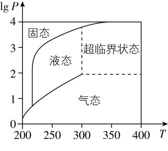试题资源网 https://stzy.com