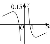 试题资源网 https://stzy.com