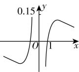 试题资源网 https://stzy.com