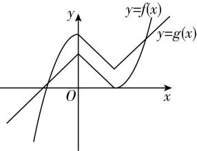 试题资源网 https://stzy.com