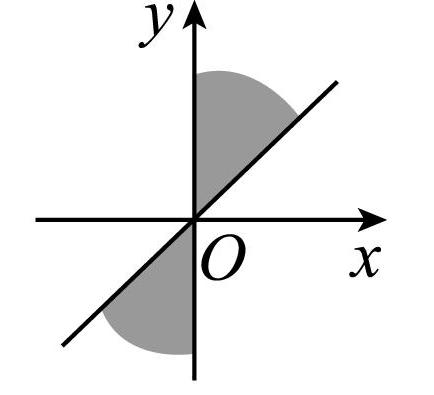 试题资源网 https://stzy.com