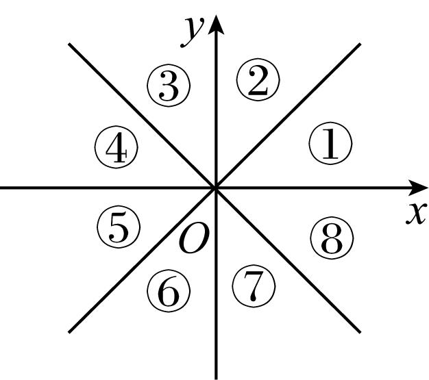 试题资源网 https://stzy.com