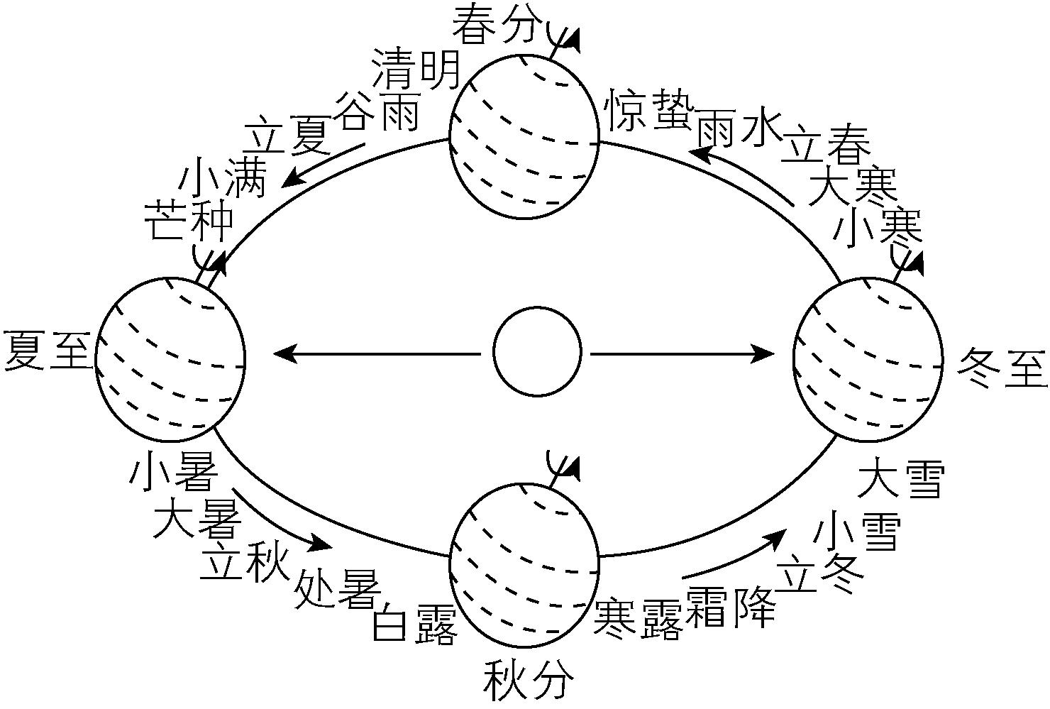 试题资源网 https://stzy.com