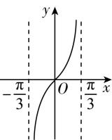 试题资源网 https://stzy.com