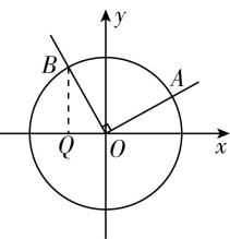 试题资源网 https://stzy.com