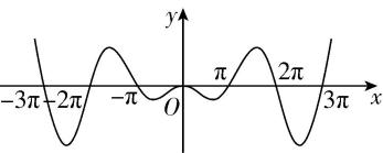 试题资源网 https://stzy.com