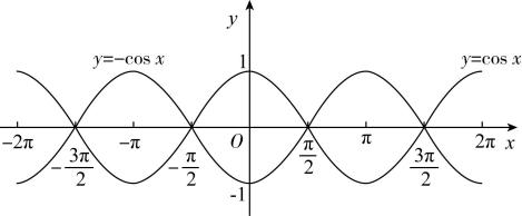 试题资源网 https://stzy.com