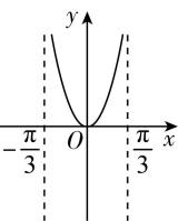 试题资源网 https://stzy.com