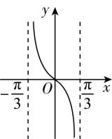 试题资源网 https://stzy.com