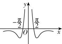 试题资源网 https://stzy.com