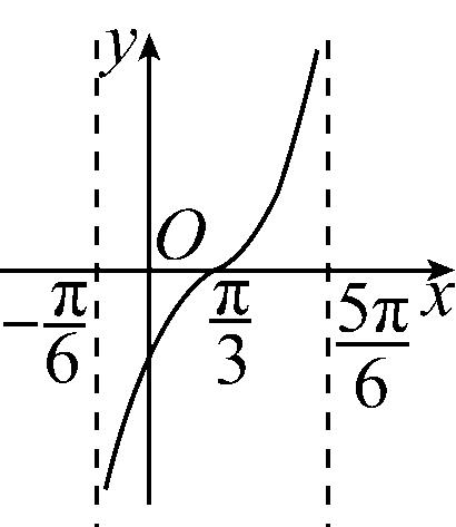 试题资源网 https://stzy.com