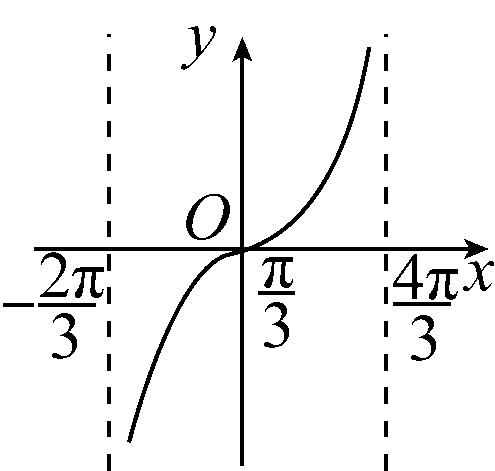 试题资源网 https://stzy.com