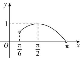 试题资源网 https://stzy.com