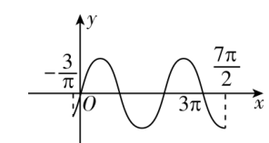 试题资源网 https://stzy.com